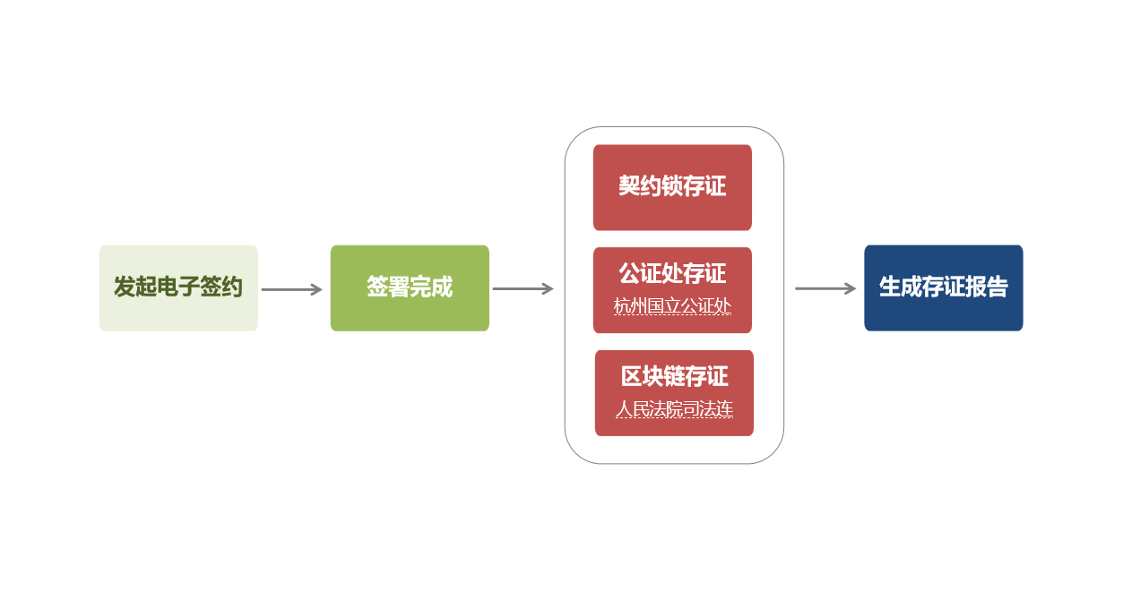 冰球突破豪华版app(官方)最新IOS/安卓版/手机版APP下载
